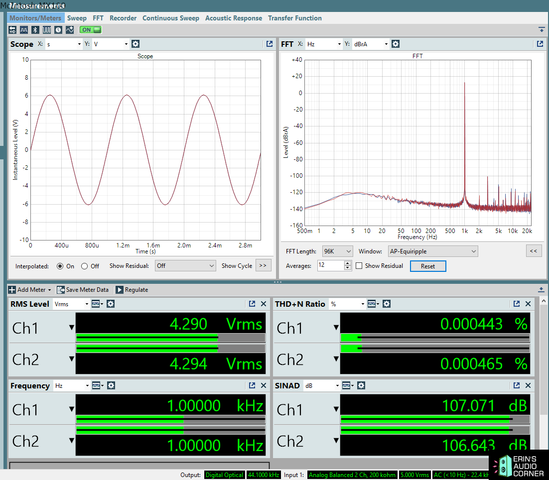 McIntosh MX100 A/V Processor Review
